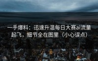 一手爆料：迅速升温每日大赛ai流量起飞，细节全在图里（小心误点）